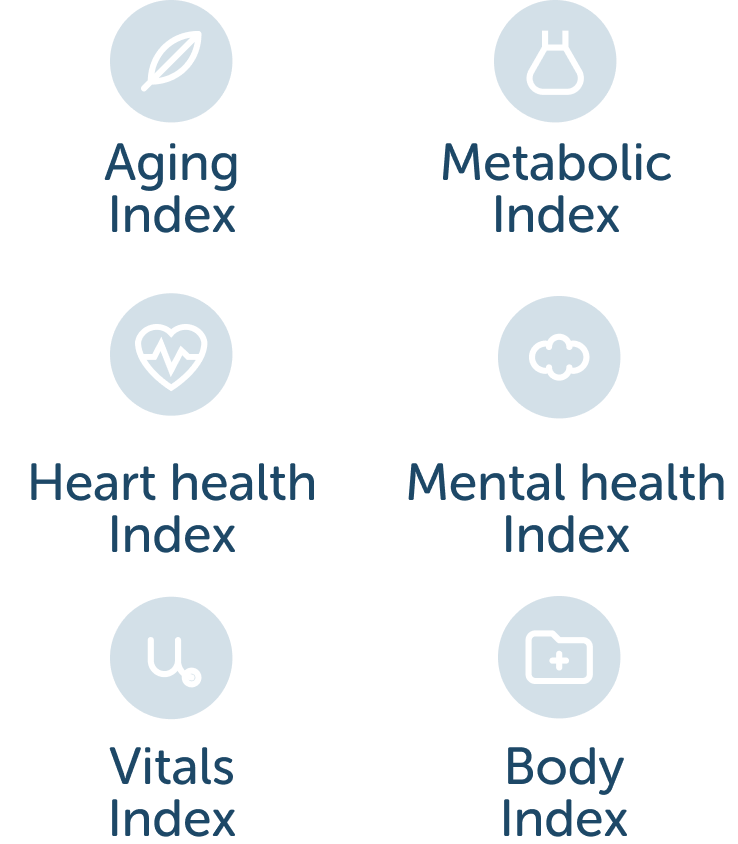 Tecnologia Transdermal Optical Imaging