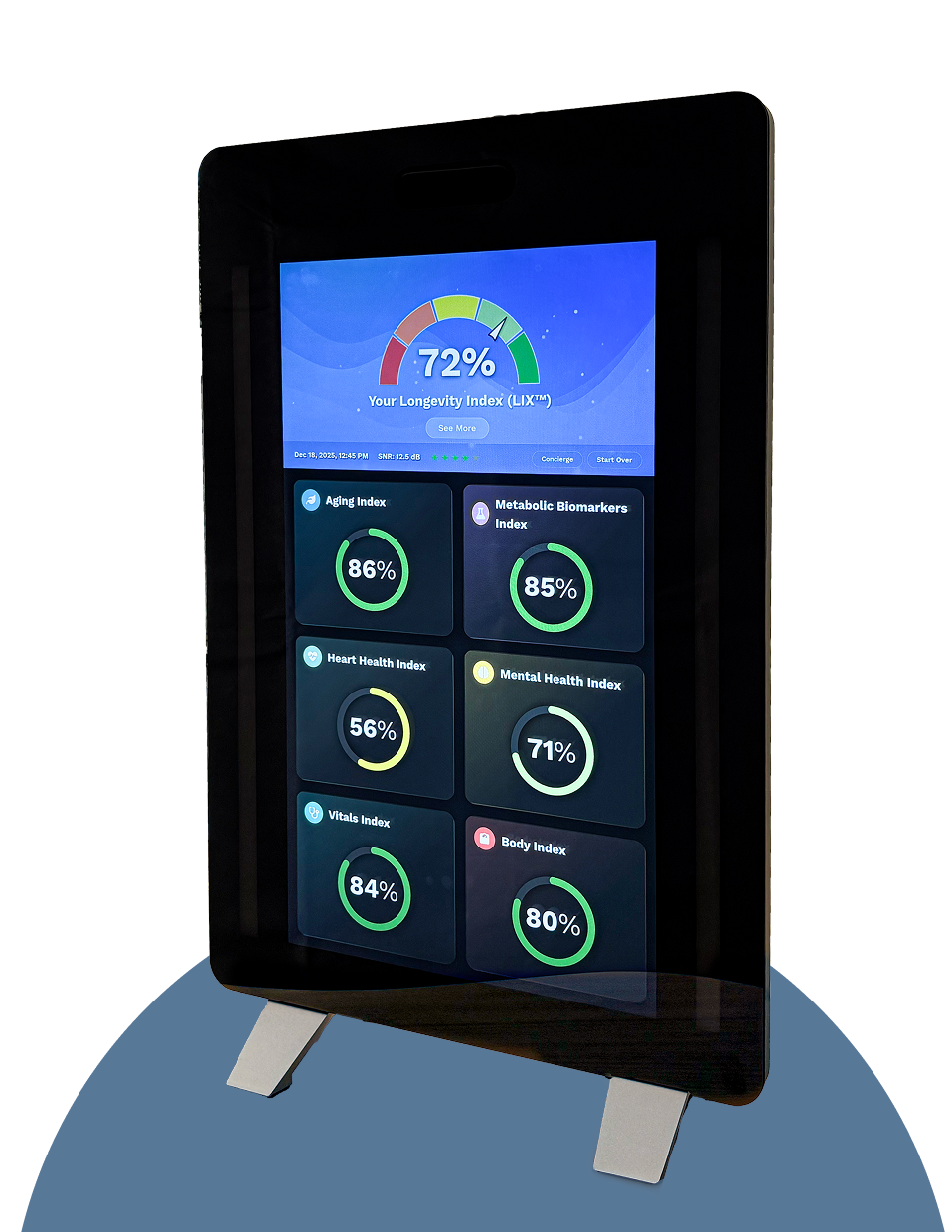 Tecnologia Transdermal Optical Imaging